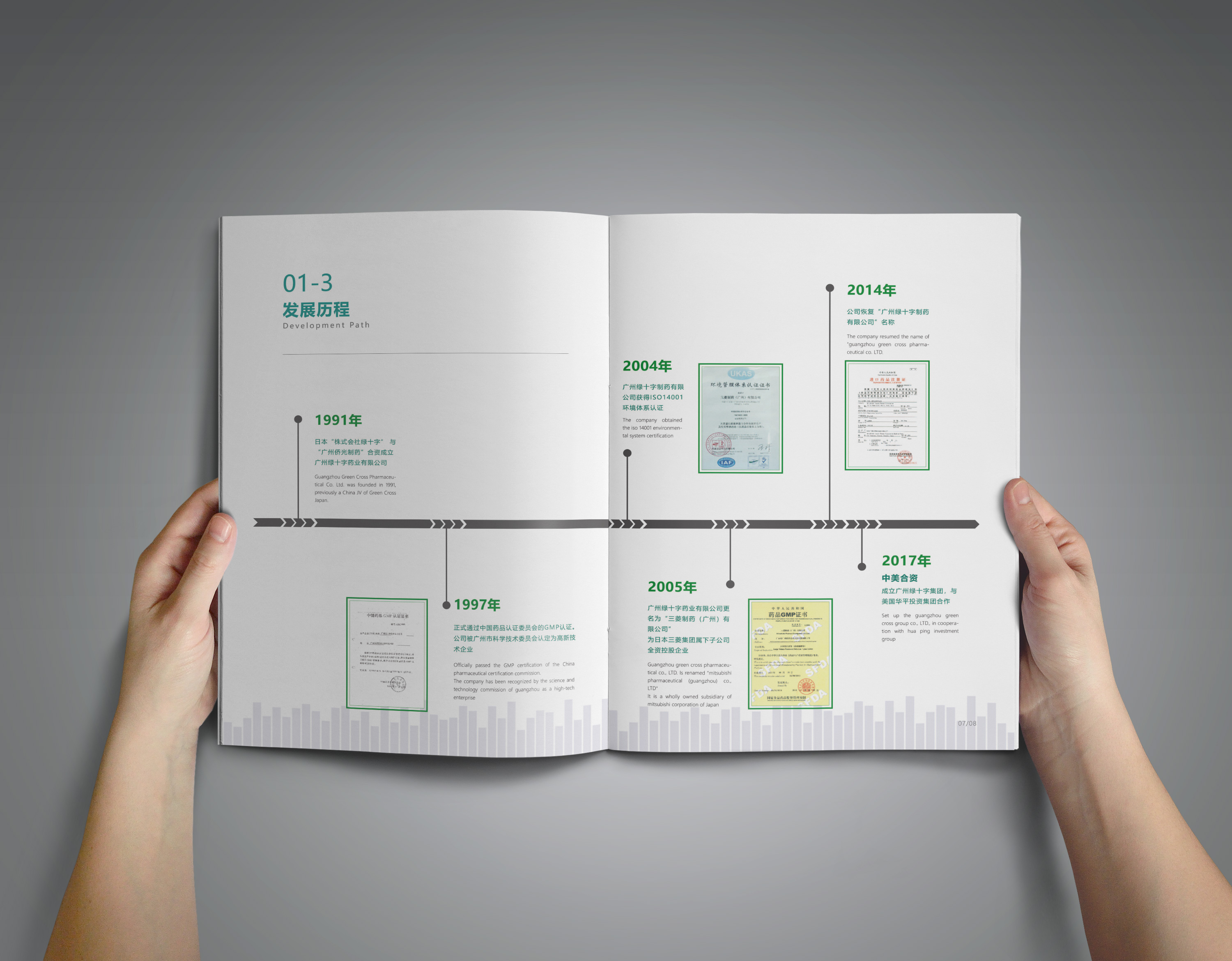 綠十字醫療畫冊設計_醫療畫冊設計_醫療宣傳冊設計_醫療公司畫冊設計